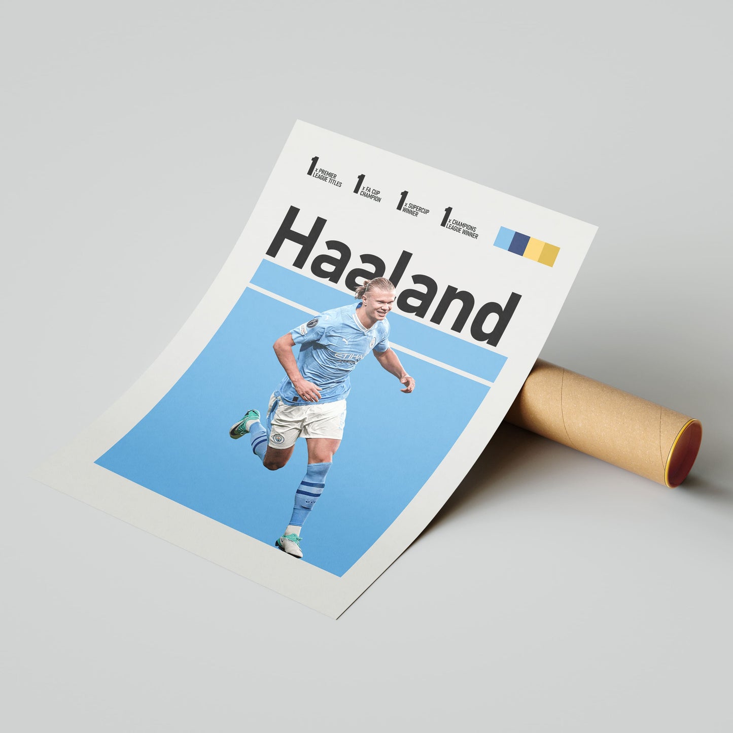 Haaland Manchester City Football Poster - FootballCorner