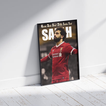 Mo Salah Liverpool Poster