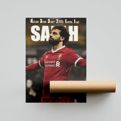 Mo Salah Liverpool Poster