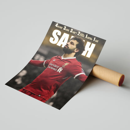 Mo Salah Liverpool Poster