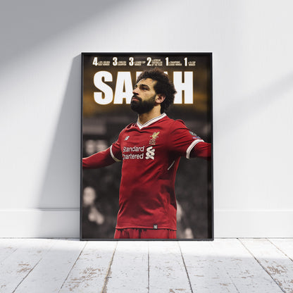 Mo Salah Liverpool Poster