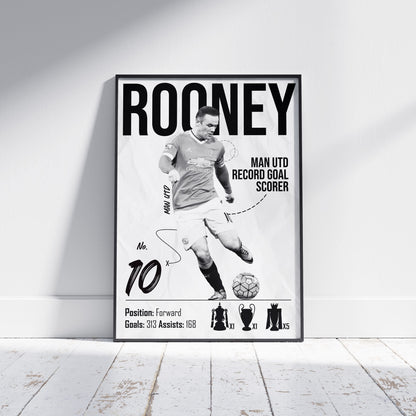 Wayne Rooney Man Utd Football Poster