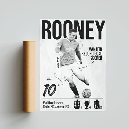 Wayne Rooney Man Utd Football Poster